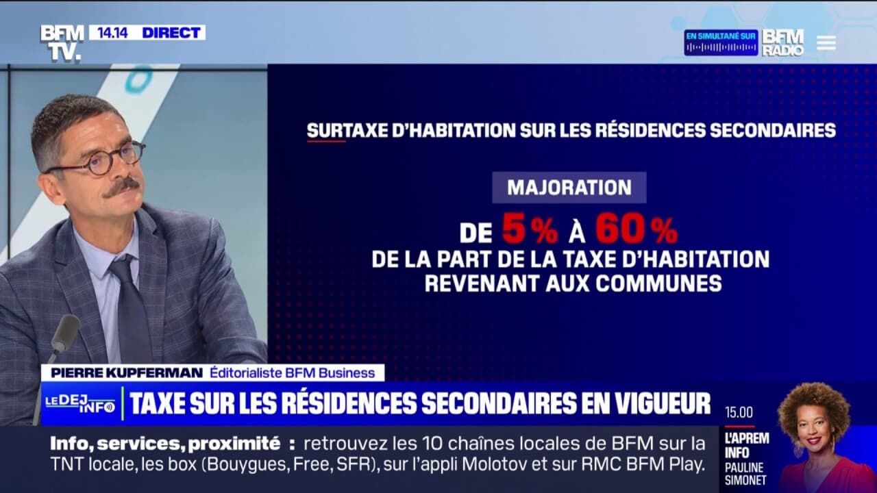 découvrez tout ce qu'il y a à savoir sur la taxe d'habitation pour les résidences secondaires en 2024. informez-vous sur les nouveautés, les taux applicables et les éventuelles exonérations qui pourraient vous concerner.