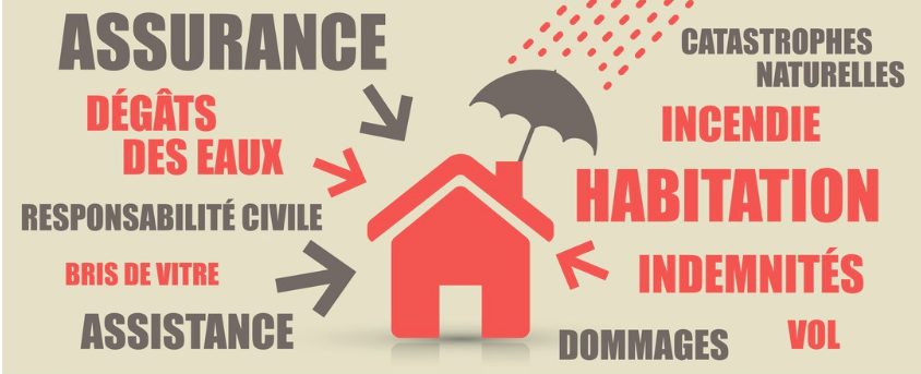 découvrez comment le climat et l'insécurité influencent les tarifs de l'assurance habitation. conseils, astuces et explications pour bien choisir votre couverture face aux nouveaux risques.
