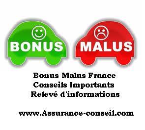 découvrez tout ce qu'il faut savoir sur le système de bonus-malus pour les conducteurs secondaires : fonctionnement, impact sur votre assurance auto et conseils pour en tirer le meilleur parti.