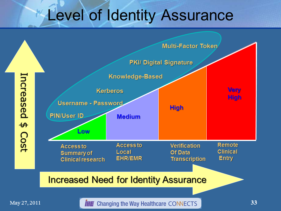 découvrez tout ce qu’il faut savoir sur l’assurance habitation en 2023 : garanties, conseils pour choisir le meilleur contrat et astuces pour économiser sur votre prime d’assurance.