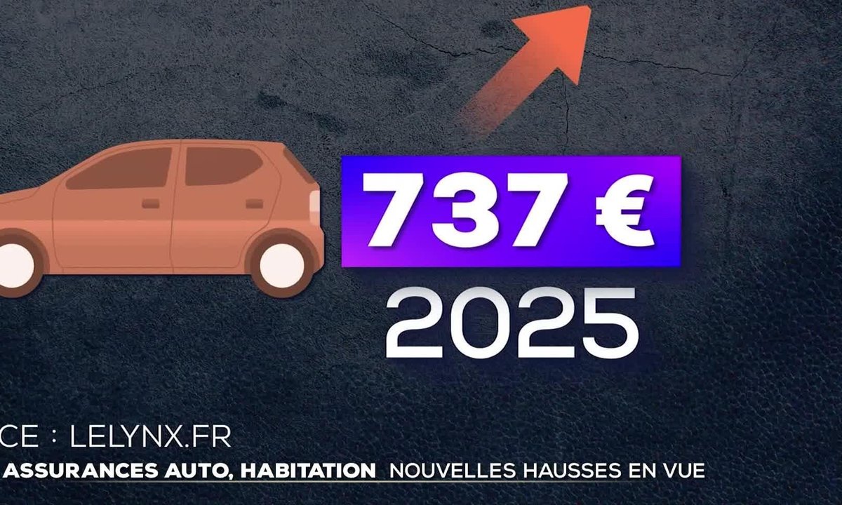 découvrez les raisons d'une hausse durable des tarifs des assurances auto et habitation et comment mieux gérer votre budget assurance.
