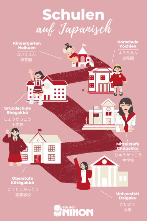 découvrez les obligations légales et les critères essentiels pour bien choisir votre assurance habitation afin de protéger efficacement votre logement.